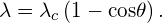 \text{Δ}\lambda ={\lambda }_{c}\left(1-\text{cos}\theta \right).
