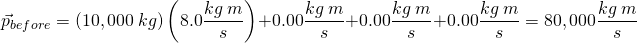 \[\vec{p}_{before}=\left(10,000\: kg \right)\left(8.0\frac{kg\: m}{s}\right)+0.00\frac{kg\: m}{s}+0.00\frac{kg\: m}{s}+0.00\frac{kg\: m}{s}=80,000\frac{kg\: m}{s}\]