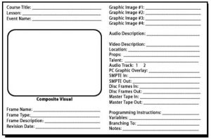 Figure 7.4. Example of Super Storyboard