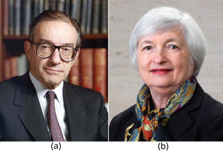 Image A is of Alan Greenspan. Image B is of Janet Yellen.
