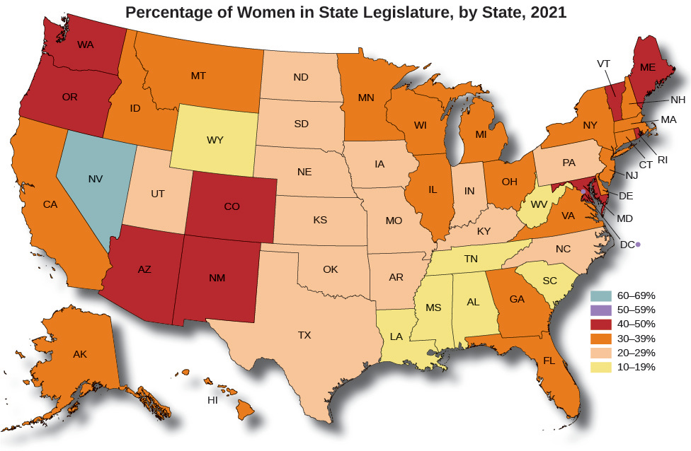 A map of the United States titled “Percentage of Women in State Legislature, but State, 2021”. These states are 10-19%: WY, LA, MS, AL, TN, SC, WV. These states are 20-29%: UT, ND, SD, NE, KS, OK, TX, IA, MO, AR, IN, KY, PA, NC. These states are 30-39%: AK, HI, CA, ID, MT, MN, WI, IL, MI, OH, GA, FL, VA, DE, NJ, NY, CT, RI, MA, NH. These states are 40-49%: WA, OR, CO, NM, AZ, ME, VT, RI, MD. These states are 50-59%: DC. These states are 60-69%: NV.