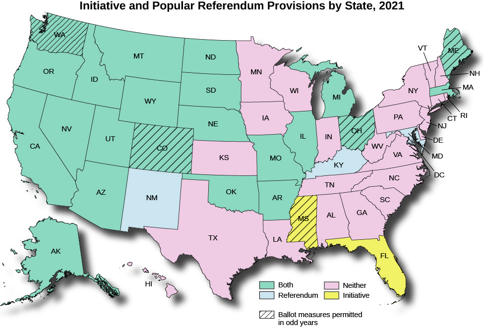 A map of the United States titled “Initiative and Popular Referendum Provisions by State, 2010”. The legend has five categories, “Referendum”, “Initiative”, “Both”, “Neither”, and “Ballot measures permitted in odd years”. These states are labeled “both”: WA, OR, CA, AK, ID, NV, MT, WY, UT, AZ, CO, ND, SD, NE OK, MO, AR, IL, MI, OH, ME, MA. These states are labeled “neither”: HI, KS, TX, MN, IA, LA, WI, IN, TN, AL, GA, NH, VT, NY, CT, RI, PA, NJ, DE, WV, VA, NC, SC. These states are labeled “referendum”: NM, KY, MD. These states are labeled “Initiative”: MS, FL. These states are also labeled “ballot measures permitted in odd years”: WA, CO, OH, MS, ME.