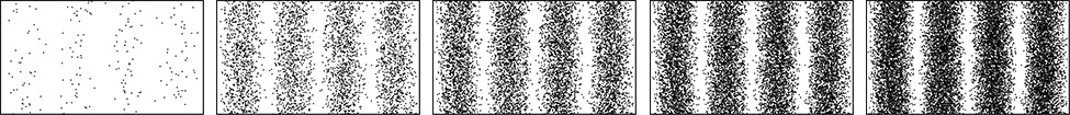 Picture shows five images of computer-simulated interference fringes seen in the Young double-slit experiment with electrons. All images show the equidistantly spaced fringes. While the fringe intensity increases with the number of electrons passing through the slits, the pattern remains the same.