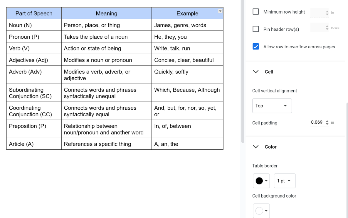 Snip of table and color options