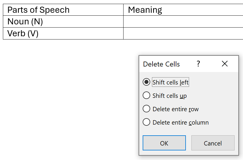 Snip of delete options for cells, rows, and columns