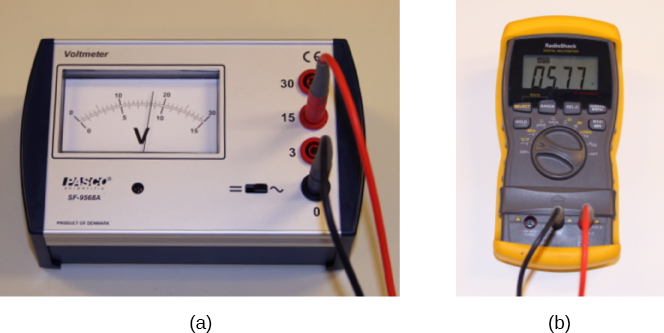 10.4 Electrical Measuring Instruments – University Physics Volume 2