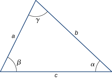 Figure shows a triangle with three dissimilar sides labeled a, b and c. All three angles of the triangle are acute angles. The angle between b and c is alpha, the angle between a and c is beta and the angle between a and b is gamma.