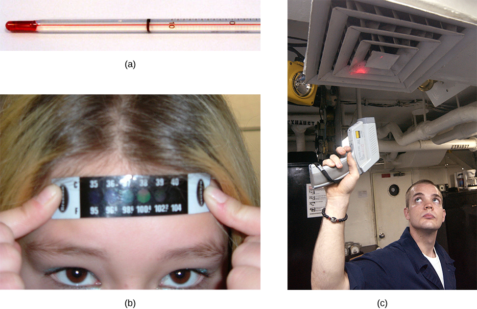 Figure a is a photograph of an alcohol in glass thermometer. Figure b shows a strip with six squares. Each square is labeled with a temperature in degree Celsius from 35 to 40 and the corresponding temperature in degree Farhenheit. It has the words forehead temperature indicator. Figure c is the photograph of a person holding a pyrometer close to a ventilation system outlet.