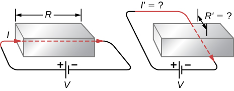 Pictures are a schematic drawing of a resistance object with the long side of the length R and the short side of the length R prime. In the left picture, current flows along the long side; in the right picture, current flows along the short side.