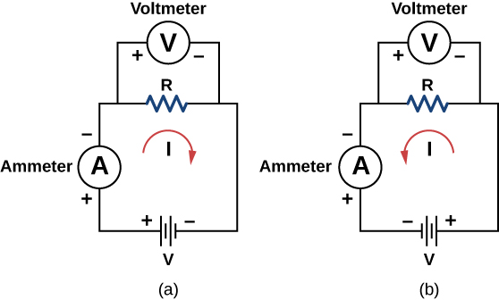 Series Circuits and the Application of Ohm's Law