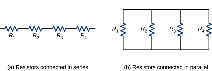 Par a shows four resistors connected in series and part b shows four resistors connected in parallel.