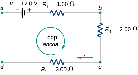 The figure shows a loop with positive terminal of voltage source of 12 V connected to three resistors of 1 Ω, 2 Ω and 3 Ω in series.