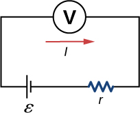 The figure shows a circuit with an emf source ε, resistor r and voltmeter V
