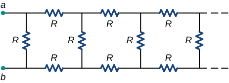 The circuit shows infinitely long circuit with vertical resistor R and its two ends connected to horizontal branches with resistors R connected to vertical resistor R connected to horizontal branches with resistors R and so on..