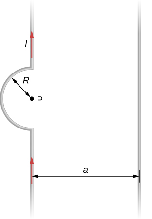This figure shows two parallel long wires located at a distance a from each other. One of the wires has a semicircular bend of radius R.