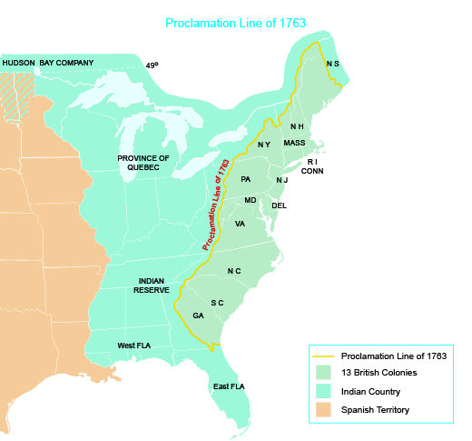 A map shows the locations of the thirteen British colonies of Massachusetts, New Hampshire, New York, Rhode Island, Connecticut, New Jersey, Pennsylvania, Maryland, Delaware, Virginia, North Carolina, South Carolina, and Georgia; Native Country, including East Florida, West Florida, the Province of Quebec, Nova Scotia, and the Hudson Bay Company; and Spanish territory. The Hudson Bay Company lies above the forty-ninth parallel. The Proclamation Line of 1763 separates the colonies from Native Country.