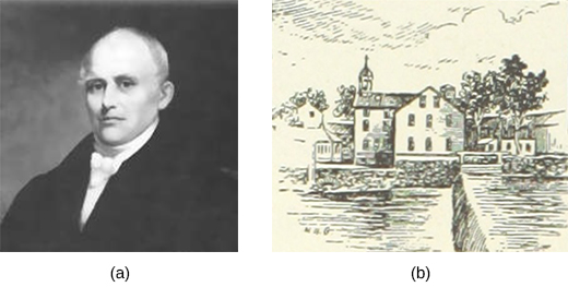 Image (a) is a portrait of Samuel Slater. Drawing (b) is a sketch of his water-powered textile mill on a river with a dam in Pawtucket, Rhode Island.