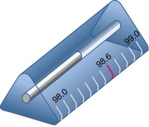 A triangular shaped transparent thermometer is shown.