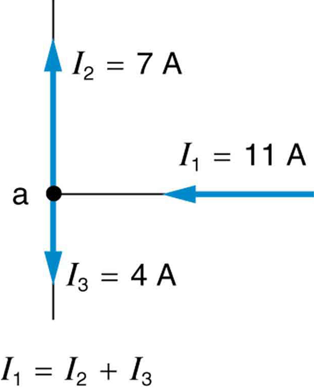 This schematic drawing shows a T-junction, with one current I sub one flowing into the T and two currents I sub two and I sub three flowing out of the T junction.