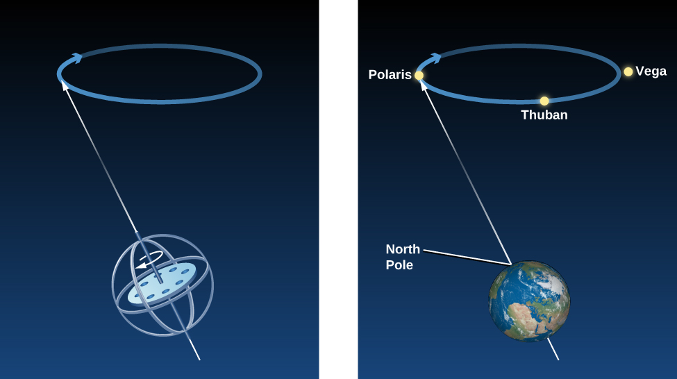 2-4-ancient-greek-and-roman-astronomy-astronomy