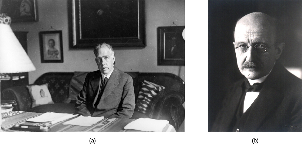 Image A is of Niels Bohr. Image B is of Max Planck.