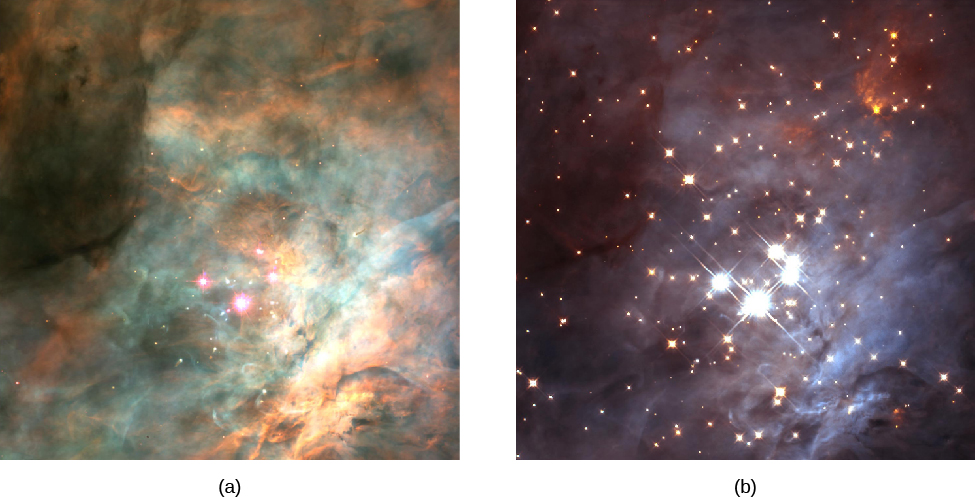 Brown Dwarfs in the Orion Nebula. In image (a), taken in visible light, bright clouds of gas dominate the image. Just a few bright stars around the Trapezium are visible below center. In image (b), taken in infrared light, much less nebulosity is seen and many more stars cover the entire field.