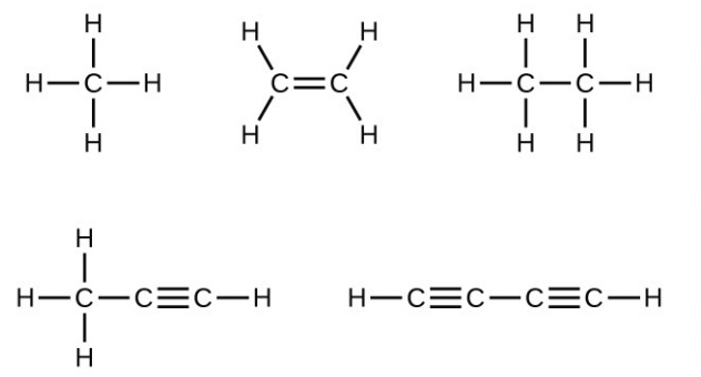 Chapter 6 Practice – Chemistry Fundamentals