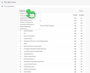 Image of journal metrics in Google Scholar.