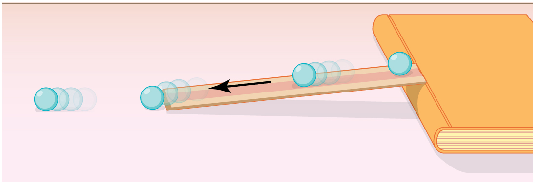 A book is lying on the table and one end of a ruler rests on the edge of this book while the other end rests on the table, making it an incline. A marble is shown rolling down the ruler.