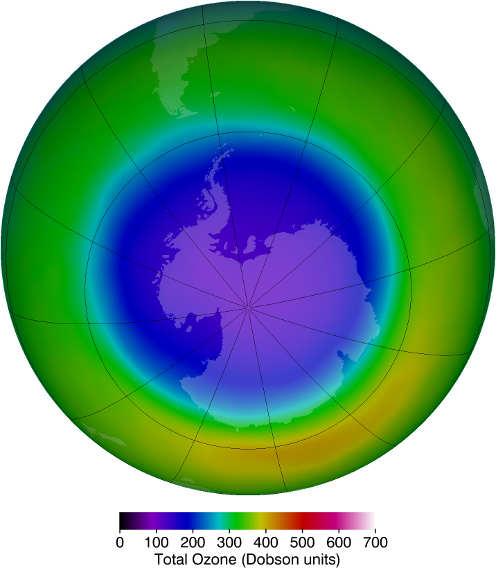 The map shows the variation in concentration of ozone over Antarctica. The scale for the total ozone level is depicted below the graph in Dobson units. The values are marked in colors of spectrum with the lowest value is marked in violet and the maximum value in red. The Antarctica region is marked in violet showing lesser ozone concentration and more ultraviolet rays. The region around Antarctica is in green, showing slightly higher concentration of ozone.
