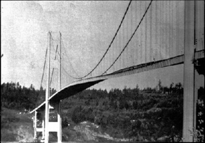 The figure shows a black and white photo of the Tacoma Narrows Bridge, from the left side view. The middle of the bridge is shown here in an oscillating state due to heavy cross winds.
