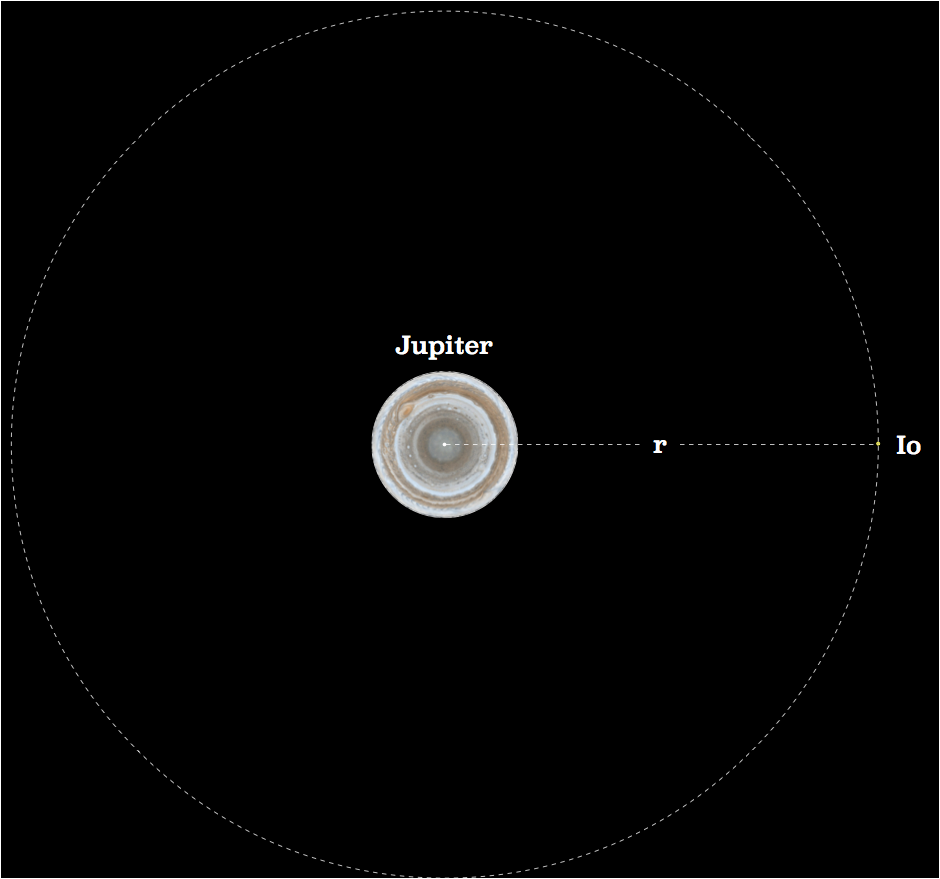 Jupiter-Io.png