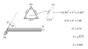 Angles and torque