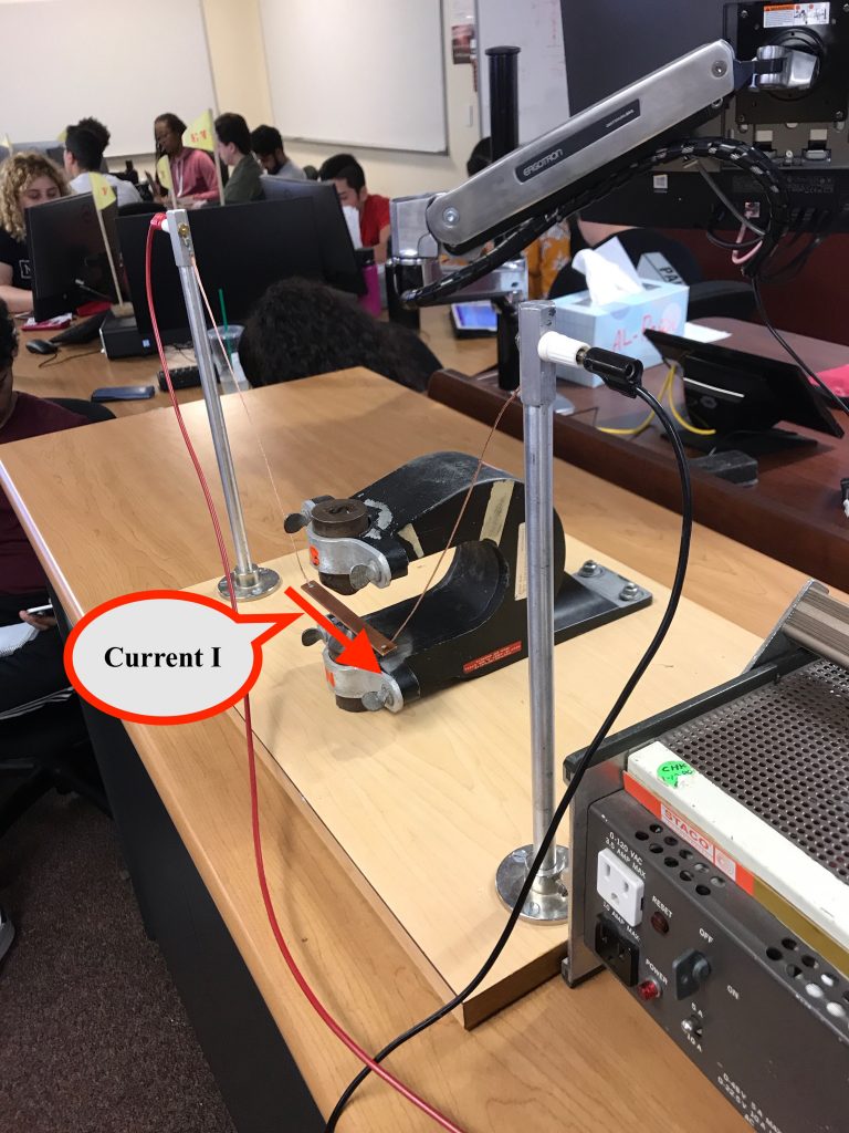 22.7 Magnetic Force On A Current-Carrying Conductor – College Physics